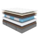 Матрас Димакс ОК Медиум хард уцененный 80х200