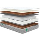Матрас Sleeptek MAX Relax S500 200х200