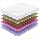 Матрас Denwir MEGA FIVE BALANCE SOFT 19 60х160