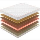 Матрас Denwir TOP MIDDLE MEMO SOFT 16 70х130