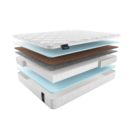 Матрас Materlux Mintaro Multi Forte 140х190