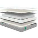 Матрас Sleeptek MAX Foam S500 180х190