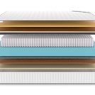Матрас Denwir CLASSIC MIDDLE MEMO SOFT S1000 80х190