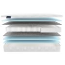 Матрас Materlux Mirandela Multi 90х200