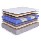 Матрас Beautyson Hit Ecosoft Lux S1200 180х190