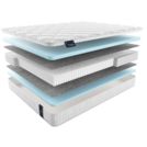 Матрас Materlux Mezzo Multi 140х200