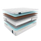 Матрас Materlux Jardine Multi 160х200