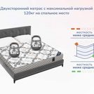 Матрас Димакс Твист Ролл Софт сайд 90х195