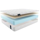 Матрас Materlux Tiziana 180х200