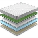 Матрас Denwir BEST FOAM RELAX SOFT S1000 90х190