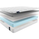 Матрас Materlux Prima Carbone 80х180