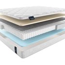 Матрас Materlux Ardila 110х200