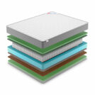Матрас Denwir BEST BALANCE FOAM TFK 80х140