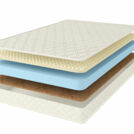 Матрас Comfort Line Сocos Roll Classic Slim Soft 120х200
