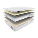Матрас Materlux Tivoli Soft 80х190