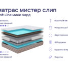 Кровать Димакс Лероса + матрас Мистер Слип Soft Line Мини Хард 160х200