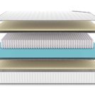 Матрас Denwir CLASSIC SOFT PLUS S1000 120х140