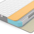Матрас Denwir BEST MEMO SOFT S1000 180х195
