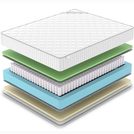 Матрас Denwir CLASSIC FOAM SOFT PLUS TFK 180х195