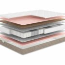 Матрас Мистер Слип Soft Line стронг 160х200