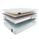 Матрас Materlux Ecologic Dream Multi 80х140