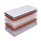 Матрас Beautyson Baby Pocket Plus S600 90х195