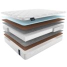 Матрас Materlux Adamello Multi 200х100