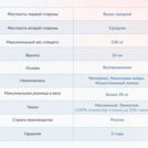 Матрас Димакс Твист ролл медиум мемори 140х190