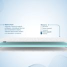 Наматрасник Димакс Balance foam 4 см уцененный 95х195
