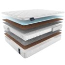 Матрас Materlux Adamello Light 110х200