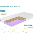 Матрас Димакс Космос 80х195