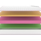 Матрас Denwir MEGA FOAM MEMO RELAX 22 80х120