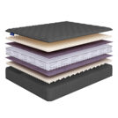 Матрас Beautyson Sense Soft Lux S600 180х190