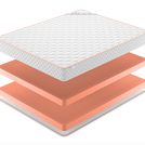 Матрас Denwir TOP FOAM 20 150х200