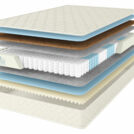 Матрас Comfort Line Promo Eco-Medium S1000 180х200