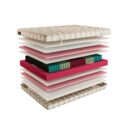 Матрас Mr.Mattress Ruthin 80х200