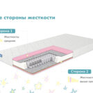 Матрас Димакс Галактика 60х140