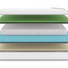 Матрас Denwir CLASSIC FOAM SOFT S1000 90х195