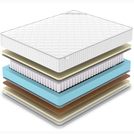 Матрас Denwir CLASSIC BALANCE SOFT PLUS TFK 140х200