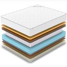 Матрас Denwir CLASSIC MIDDLE MEMO SOFT PLUS S1000 60х120