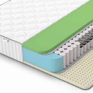 Матрас Denwir CLASSIC FOAM SOFT PLUS TFK 180х195