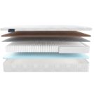 Матрас Materlux Duero Multi 200х100