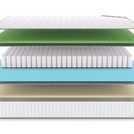 Матрас Denwir CLASSIC FOAM SOFT PLUS TFK 180х195