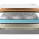 Матрас Denwir BEST MEMO SOFT S1000 180х195