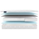 Матрас Materlux Metauro Multi 80х140