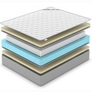 Матрас Denwir EXTRA SOFT S1000 160х190