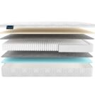 Матрас Materlux Ecologic Dream Multi 80х140
