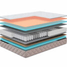 Матрас Мистер Слип Soft Line стронг массаж 120х190