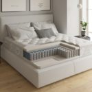 Матрас Evita Grand Vintage 200х186