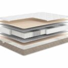 Матрас Мистер Слип Soft Line массаж 90х190